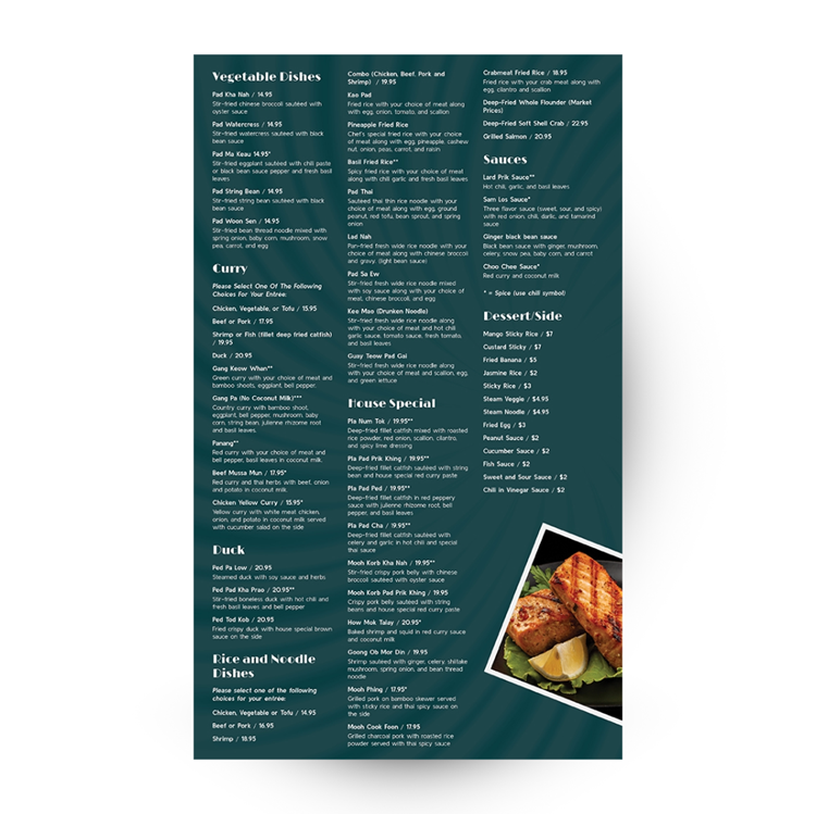 Show details for Bangkok Bites