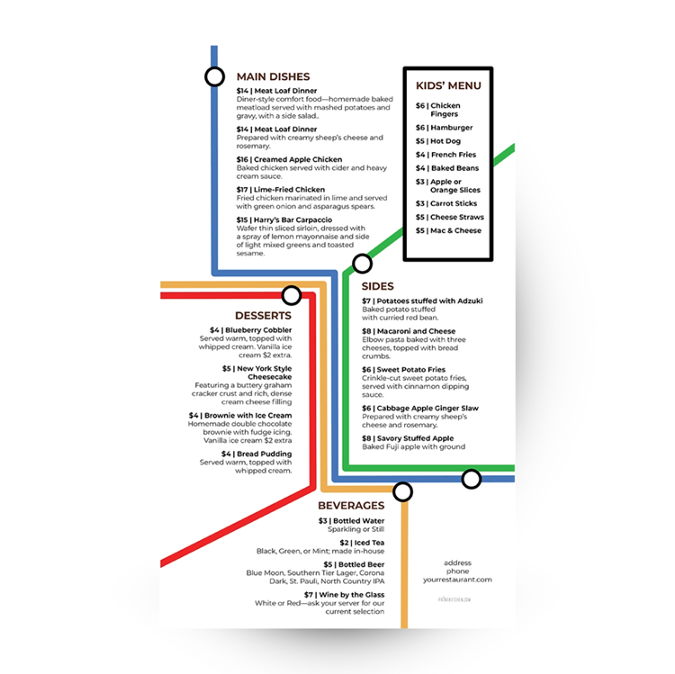 Show details for Metro Deli